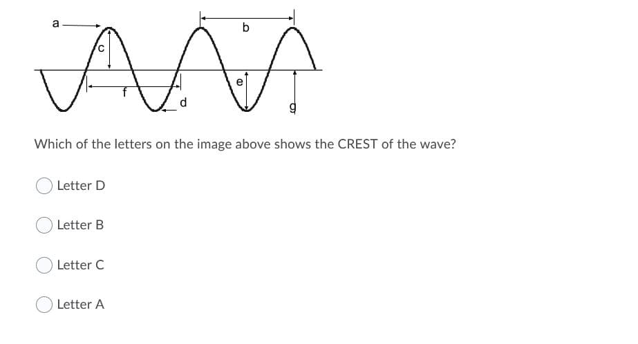 a
Which of the letters on the image above shows the CREST of the wave?
Letter D
Letter B
Letter C
Letter A
