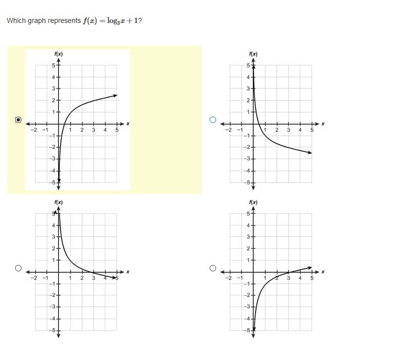 Which graph represents f(z) = log3z+1?
f(x)
f(x)
54
4+
4+
3+
3+
2+
1.
1
2
3
4
-2 -1
2
3
4
5
-1.
-2-
-2+
-3
-3+
-4-
-4
-5-
-5
f(x)
f(x)
54
4+
3+
2+
2+
1+
1+
-2 -1
-1.
-2
2
-1+
-2+
-2+
-3+
-3
-4+
-4
-5
2.
