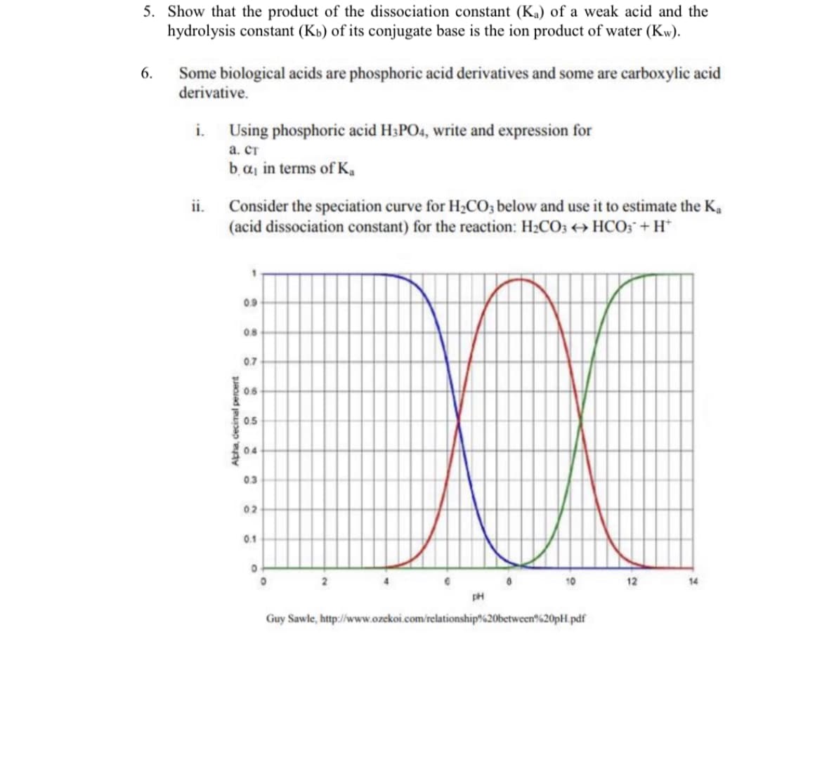 5. Show that the product of the dissociation constant (Ka) of a weak acid and the
hydrolysis constant (Kb) of its conjugate base is the ion product of water (Kw).
6.
Some biological acids are phosphoric acid derivatives and some are carboxylic acid
derivative.
i. Using phosphoric acid H3PO4, write and expression for
а. ст
b.a, in terms of K,
ii.
Consider the speciation curve for H2CO; below and use it to estimate the Ka
(acid dissociation constant) for the reaction: H2CO3 + HCO; +H*
09
08
0.7
06
0.5
04
0.3
02
0.1
10
12
14
Guy Sawle, http://www.ozekoi.com/relationship%20between%20pH.pdf
