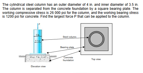 The cylindrical steel column has an outer diameter of 4 in. and inner diameter of 3.5 in.
The column is separated from the concrete foundation by a square bearing plate. The
working compressive stress is 26 000 psi for the column, and the working bearing stress
is 1200 psi for concrete. Find the largest force P that can be applied to the column.
Steel column
3.5 in
Bearing plate
Concrete
Top view
foundation
Elevation view
