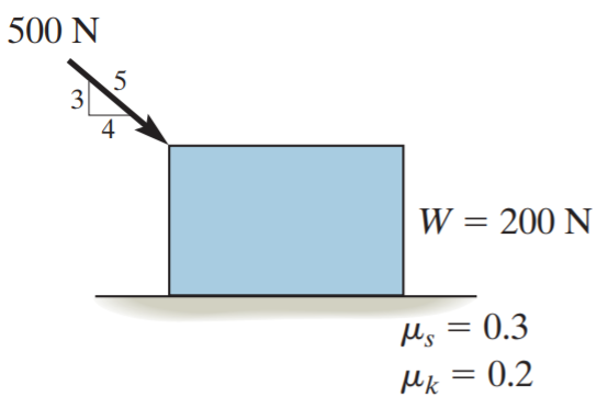 500 N
3
4
W = 200 N
Ms = 0.3
Mk = 0.2
