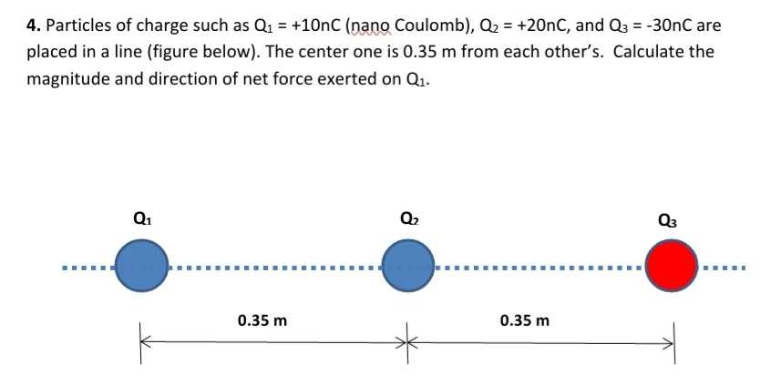 4. Particles of charge such as Q1 = +10nC (nano Coulomb), Q2 = +20nC, and Q3 = -30nC are
placed in a line (figure below). The center one is 0.35 m from each other's. Calculate the
magnitude and direction of net force exerted on Q1.
Q1
Q2
Q3
0.35 m
0.35 m
