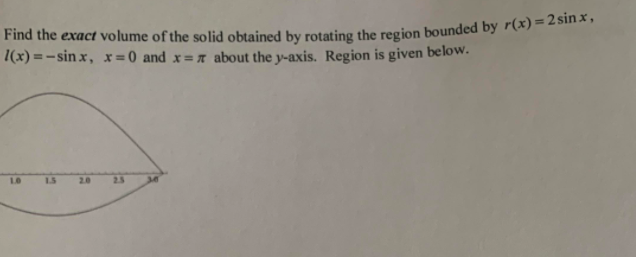 Find the exact volume of the solid obtained by rotating the region bounded by r(x)=2 sin x,
1(x) =-sin x, x= 0 and x=7 about the y-axis. Region is given below.
!!
1.5
20
2.5
34
