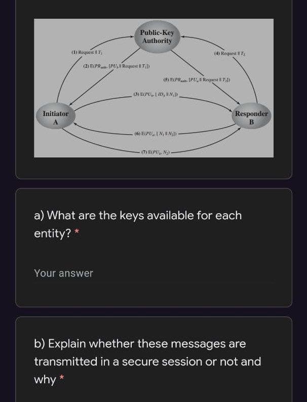 Public-Key
Authority
(1) Request Il 7)
(4) Request 73
(2) E(PR. [PU, I Request I| TiD
(5) EPR PU, I Request 71)
(3) EPU, | ID, I N,
Initiator
Responder
B
(6) E(PU IN, N])
(7) EL PU, N)
a) What are the keys available for each
entity? *
Your answer
b) Explain whether these messages are
transmitted in a secure session or not and
why *
