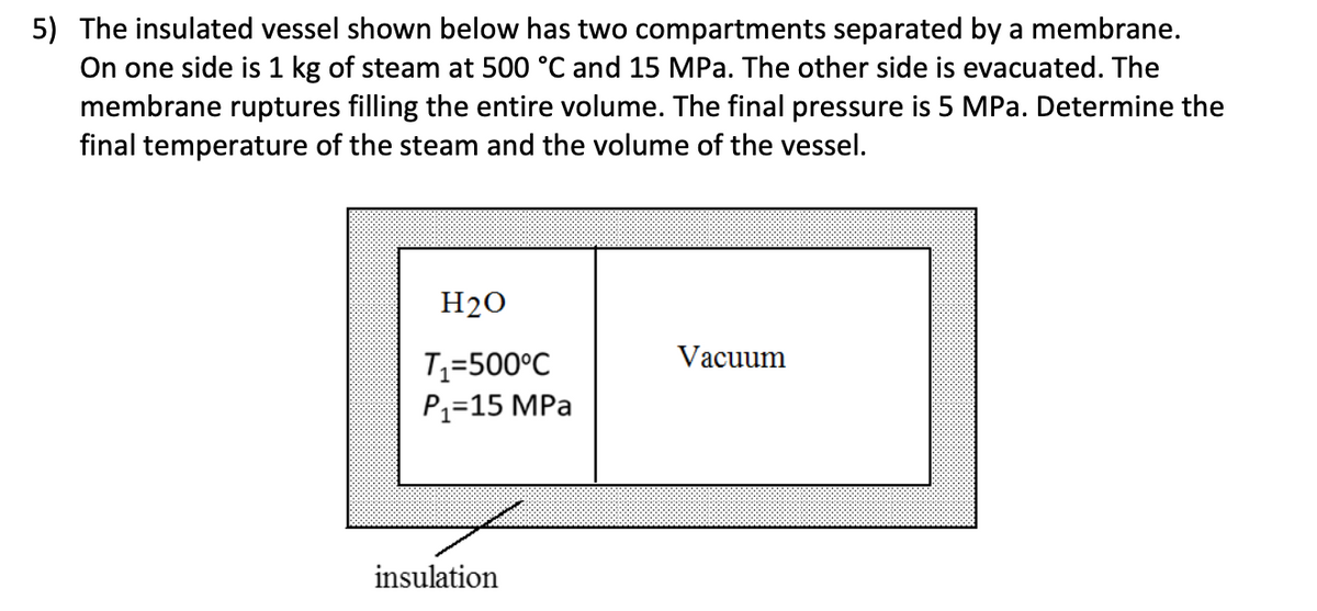 5) The insulated vessel shown below has two compartments separated by a membrane.
On one side is 1 kg of steam at 500 °C and 15 MPa. The other side is evacuated. The
membrane ruptures filling the entire volume. The final pressure is 5 MPa. Determine the
final temperature of the steam and the volume of the vessel.
H₂O
T₁=500°C
P₁=15 MPa
insulation
Vacuum