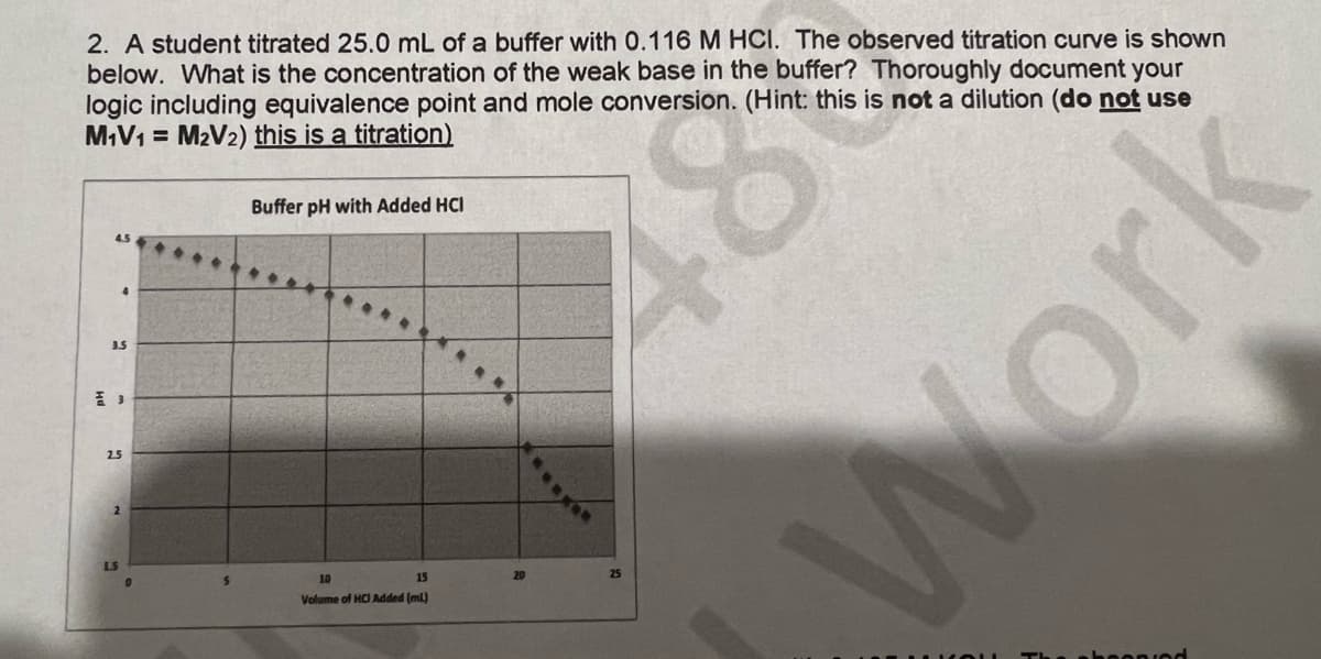 2. A student titrated 25.0 mL of a buffer with 0.116 M HCI. The observed titration curve is shown
below. What is the concentration of the weak base in the buffer? Thoroughly document your
logic including equivalence point and mole conversion. (Hint: this is not a dilution (do not use
MV1 = M2V2) this is a titration)
Buffer pH with Added HCI
48
3.5
25
10
15
Volume of HC Added (mL)
Work
