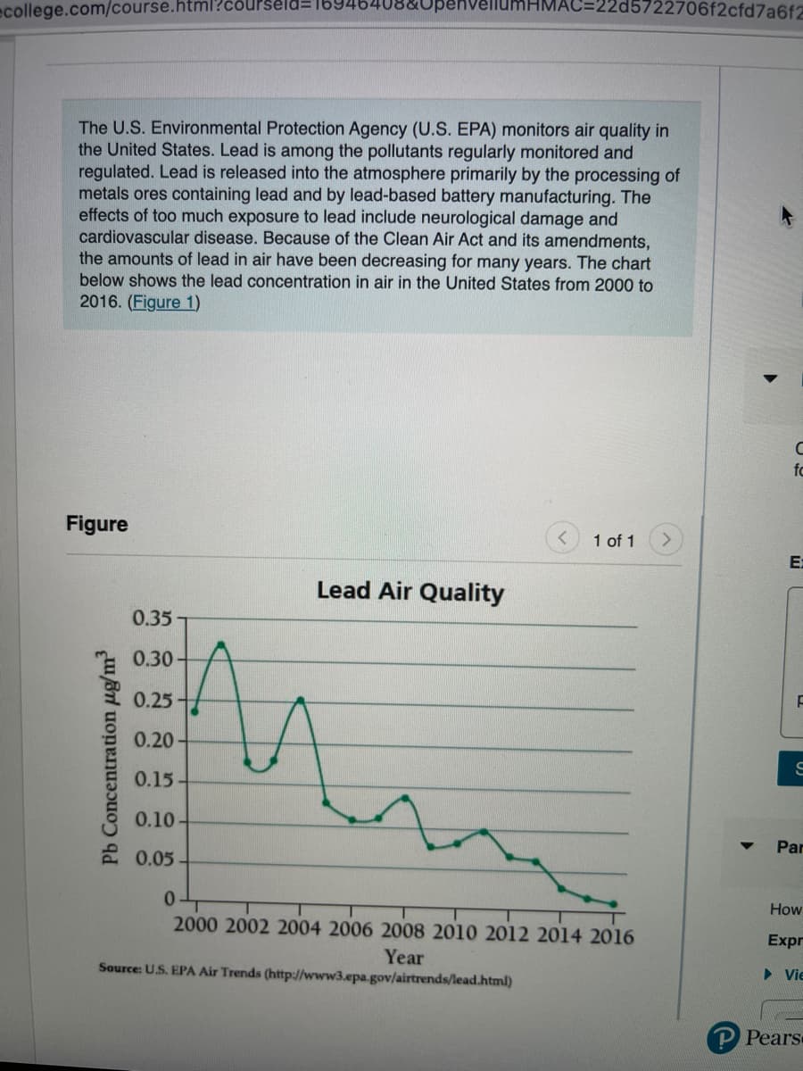 ecollege.com/course.html?čðurseld=
UpenvellumHMAC=22d5722706f2cfd7a6fZ
The U.S. Environmental Protection Agency (U.S. EPA) monitors air quality in
the United States. Lead is among the pollutants regularly monitored and
regulated. Lead is released into the atmosphere primarily by the processing of
metals ores containing lead and by lead-based battery manufacturing. The
effects of too much exposure to lead include neurological damage and
cardiovascular disease. Because of the Clean Air Act and its amendments,
the amounts of lead in air have been decreasing for many years. The chart
below shows the lead concentration in air in the United States from 2000 to
2016. (Figure 1)
fc
Figure
1 of 1
E:
Lead Air Quality
0.35
E 0.30-
0.25
0.20
0.15
0.10-
Par
2 0.05
0.
How
2000 2002 2004 2006 2008 2010 2012 2014 2016
Expr
Year
Source: U.S. EPA Air Trends (http://www3.epa.gov/airtrends/lead.html)
> Vie
P Pears
Pb Concentration ug/m
