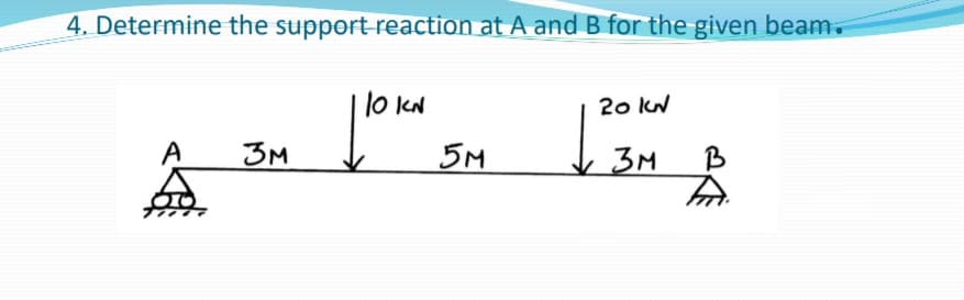 4. Determine the support reaction at A and B for the given beam.
lo kN
20 kw
A
3M
5M
3M
B
