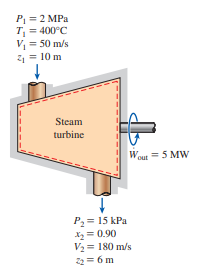 P = 2 MPa
T = 400°C
V = 50 m/s
21 = 10 m
Steam
turbine
Wout = 5 MW
P:= 15 kPa.
X = 0.90
V2 = 180 m/s
2= 6 m
