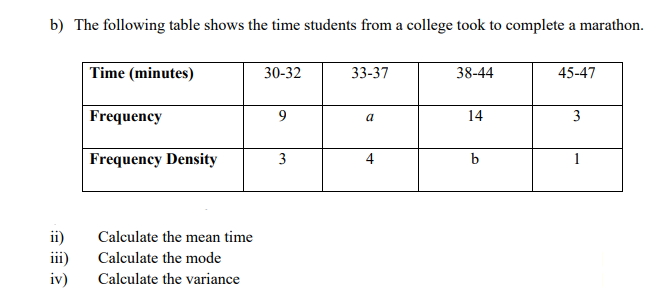 b) The following table shows the time students from a college took to complete a marathon.
Time (minutes)
30-32
33-37
38-44
45-47
Frequency
9
14
3
a
Frequency Density
3
4
b
ii)
Calculate the mean time
iii)
Calculate the mode
iv)
Calculate the variance
