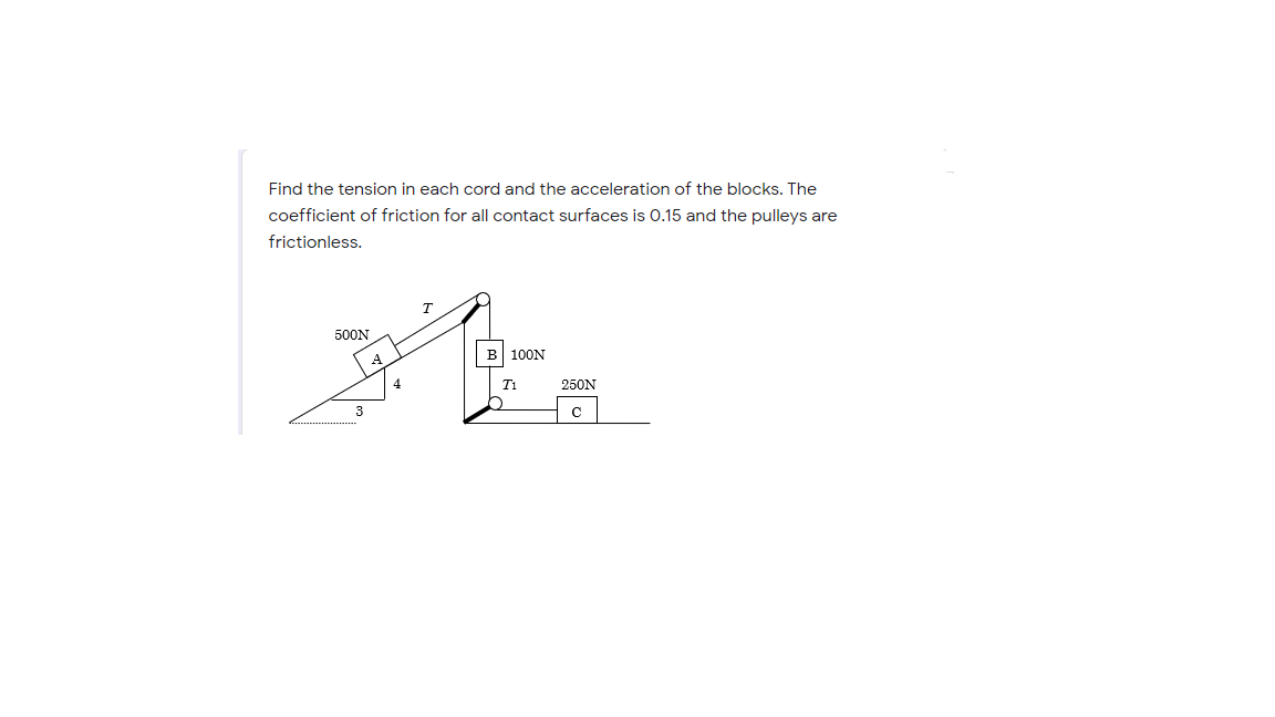 Find the tension in each cord and the acceleration of the blocks. The
coefficient of friction for all contact surfaces is 0.15 and the pulleys are
frictionless.
T
500N
B 100N
250N
3
