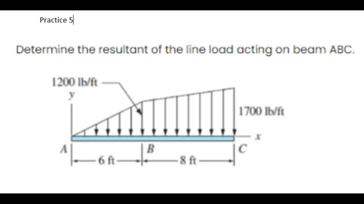 Practice 5
Determine the resultant of the line load acting on beam ABC.
1200 lb/ft
y
L
-6 ft-
B
-8 ft·
1700 lb/ft