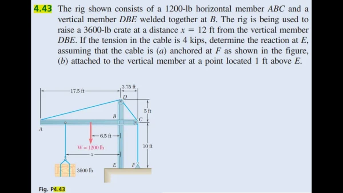 4.43 The rig shown consists of a 1200-lb horizontal member ABC and a
vertical member DBE welded together at B. The rig is being used to
raise a 3600-lb crate at a distance x = 12 ft from the vertical member
DBE. If the tension in the cable is 4 kips, determine the reaction at E,
assuming that the cable is (a) anchored at F as shown in the figure,
(b) attached to the vertical member at a point located 1 ft above E.
A
Fig. P4.43
-17.5 ft-
<-6.5 ft
W = 1200 lb
3600 lb
B
E
3.75 ft
D
C
5 ft
10 ft