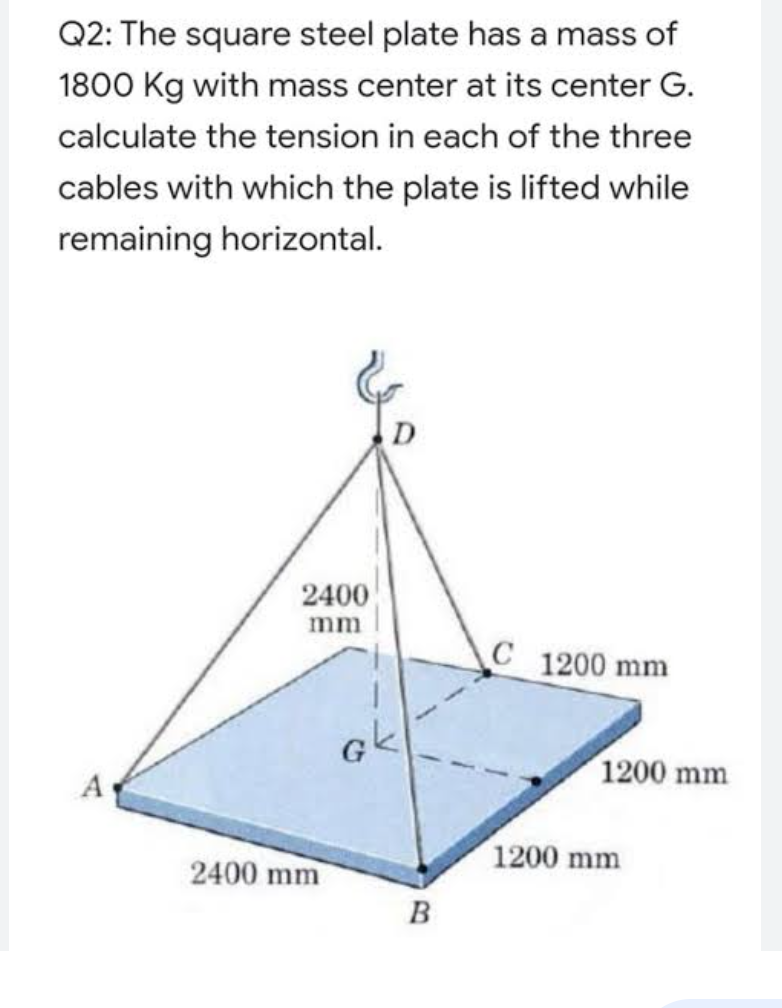 Q2: The square steel plate has a mass of
1800 Kg with mass center at its center G.
calculate the tension in each of the three
cables with which the plate is lifted while
remaining horizontal.
A
2400
mm
2400 mm
D
Gk
B
C 1200 mm
1200 mm
1200 mm