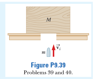 M
m
Figure P9.39
Problems 39 and 40.
