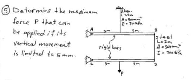 Determine the maximum.
force P that can
be applied it its
vertical movement
is limited to 5 mm.
LAL
Alum
L=2mm
A=500mm
E=70&Pa
rigid bars
P
steel
L= 2m
A=300m²
E 200 G Pa
.