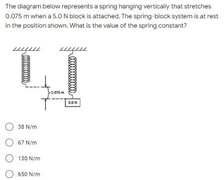 The diagram below represents a spring hanging vertically that stretches
0.075 m when a 5.0 N block is attached. The spring-block system is at rest
in the position shown. What is the value of the spring constant?
0.075 m
38 N/m
O 67 N/m
130 N/m
O 650 N/m
5.0N
