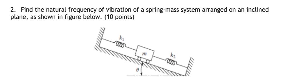 2. Find the natural frequency of vibration of a spring-mass system arranged on an inclined
plane, as shown in figure below. (10 points)
m
