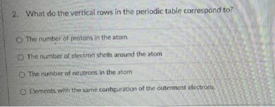 2. What do the vertical rows in the periodic table correspond to?
O The number of protons in the atom
O The number of electron shells around the atom
O The number of neutrons in the atom
O Elements with the same configuration of the outermost electrons
