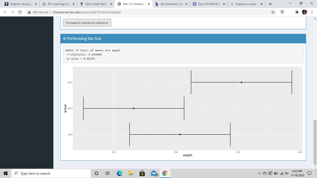 Y Brigham Young Un x
8 BYU Learning Suite X
Y Quiz: Credit Quiz
6 Stat 121 Analysis T X
b My Questions | ba x
Q Quiz 30-ANOVA (a x
G Suppose a study w x
+
A Not secure shinyserver.byu.edu/users/stat121res/shinyApp/
Proceed to Statistical Inference
4) Performing the Test
ANOVA (F-test) if means are equal
F-statistic: 4.846088
p-value = 0.01591
trt2 -
ctrl -
4's
5.0
weight
5'5
6.0
8:22 PM
P Type here to search
O G 4x
11/16/2020
