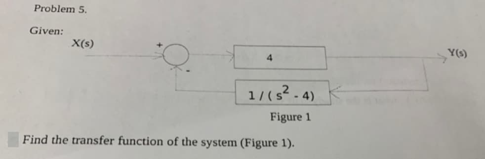 Problem 5.
Given:
X(s)
4
1/(s²-4)
Figure 1
Find the transfer function of the system (Figure 1).
Y(s)