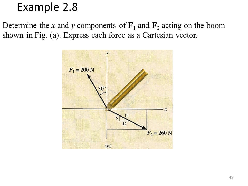 Example 2.8
Determine the x and y components of F, and F, acting on the boom
shown in Fig. (a). Express each force as a Cartesian vector.
y
F, = 200 N
30°
13
5
12
F2 = 260 N
(a)
45
