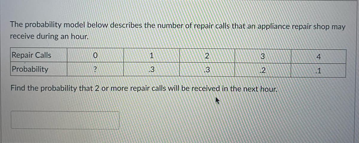 The probability model below describes the number of repair calls that an appliance repair shop may
receive during an hour.
Repair Calls
1
2
3
4
Probability
.3
.3
.2
.1
Find the probability that 2 or more repair calls will be received in the next hour.
