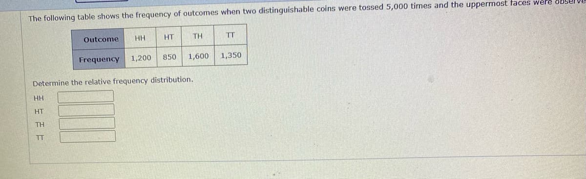 The following table shows the frequency of outcomes when two distinguishable coins were tossed 5,000 times and the uppermost faces were oBYel
Outcome
HH
HT
TH
TT
Frequency
1,200
850
1,600
1,350
Determine the relative frequency distribution.
HH
HT
TH
TT
