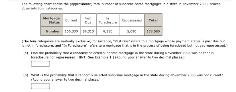 The following chart shows the (approximate) total number of subprime home mortgages in a state in November 2008, broken
down into four categories.
Mortgage
Status
Past
In
Current
Repossessed
Total
Due
Foreclosure
Number 106,330 58,310
8,350
5,090
178,080
(The four categories are mutually exclusive; for instance, "Past Due" refers to a mortgage whose payment status is past due but
is not in foreclosure, and "In Foreclosure" refers to a mortgage that is in the process of being foreclosed but not yet repossessed.)
(a) Find the probability that a randomly selected subprime mortgage in the state during November 2008 was neither in
foreclosure nor repossessed. HINT [See Example 1.] (Round your answer to two decimal places.)
(b) What is the probability that a randomly selected subprime mortgage in the state during November 2008 was not current?
(Round your answer to two decimal places.)
