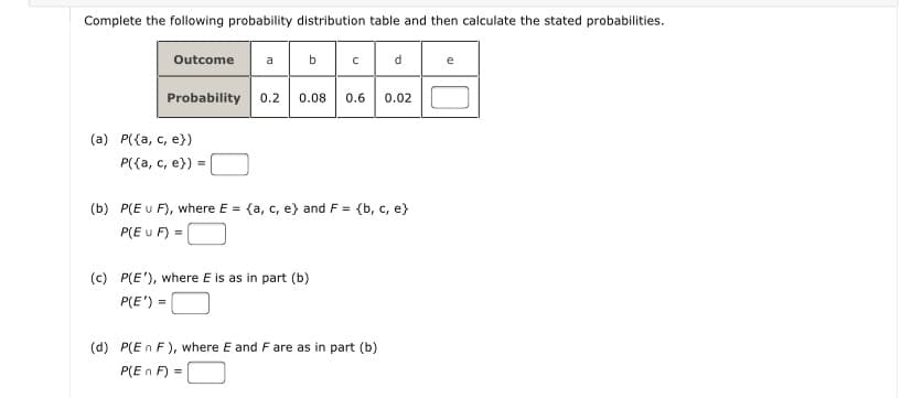 Complete the following probability distribution table and then calculate the stated probabilities.
a b
Outcome
d
e
Probability
0.2
0.08
0.6
0.02
(a) P({a, c, e})
P({a, c, e}) =
(b) P(E u F), where E = {a, c, e) and F = {b, c, e)
P(E u F) =
(c) P(E'), where E is as in part (b)
P(E') =
(d) P(E n F), where E and F are as in part (b)
P(E n F) =
