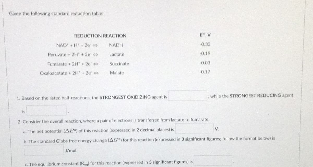 Given the following standard reduction table:
REDUCTION REACTION
E", V
NAD + H'+2e
NADH
-0.32
Pyruvate + 2H" + 2e
Lactate
-0.19
Fumarate + 2H" + 2e
Succinate
-0.03
Oxaloacetate + 2H + 2e
Malate
0.17
while the STRONGEST REDUCING agent
1. Based on the listed half-reactions, the STRONGEST OXIDIZING agent is
is
2. Consider the overall reaction, where a pair of electrons is transferred from lactate to fumarate:
V.
a. The net potential (AE) of this reaction (expressed in 2 decimal places) is
b. The standard Gibbs free energy change (AG) for this reaction (expressed in 3 significant figures; follow the format below) is
J/mol.
c. The equilibrium constant (Kea) for this reaction (expressed in 3 significant figures) is
