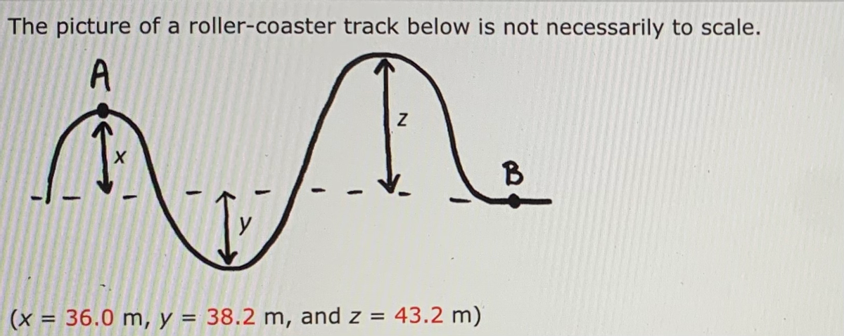 The picture of a roller-coaster track below is not necessarily to scale.
Me
A
B
(x = 36.0 m, y = 38.2 m, and z = 43.2 m)
%3D
