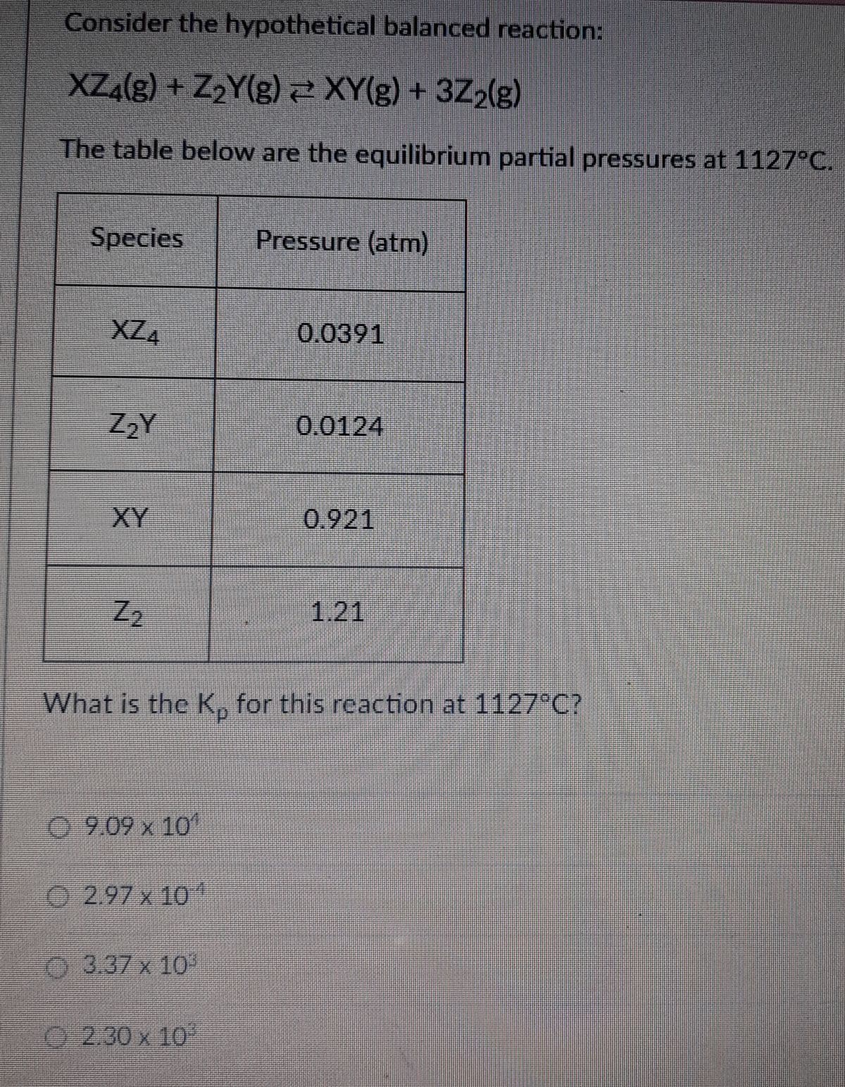 Consider the hypothetical balanced reaction:
XZ4(g) + Z₂Y(g) XY(g) + 3Z₂(g)
The table below are the equilibrium partial pressures at 1127°C.
Species
Pressure (atm)
XZ4
0.0391
Z₂Y
0.0124
XY
0.921
Z₂
What is the K, for this reaction at 1127°C?
09.09 x 101
2.97 x 101
3.37 x 10
2.30 x 10