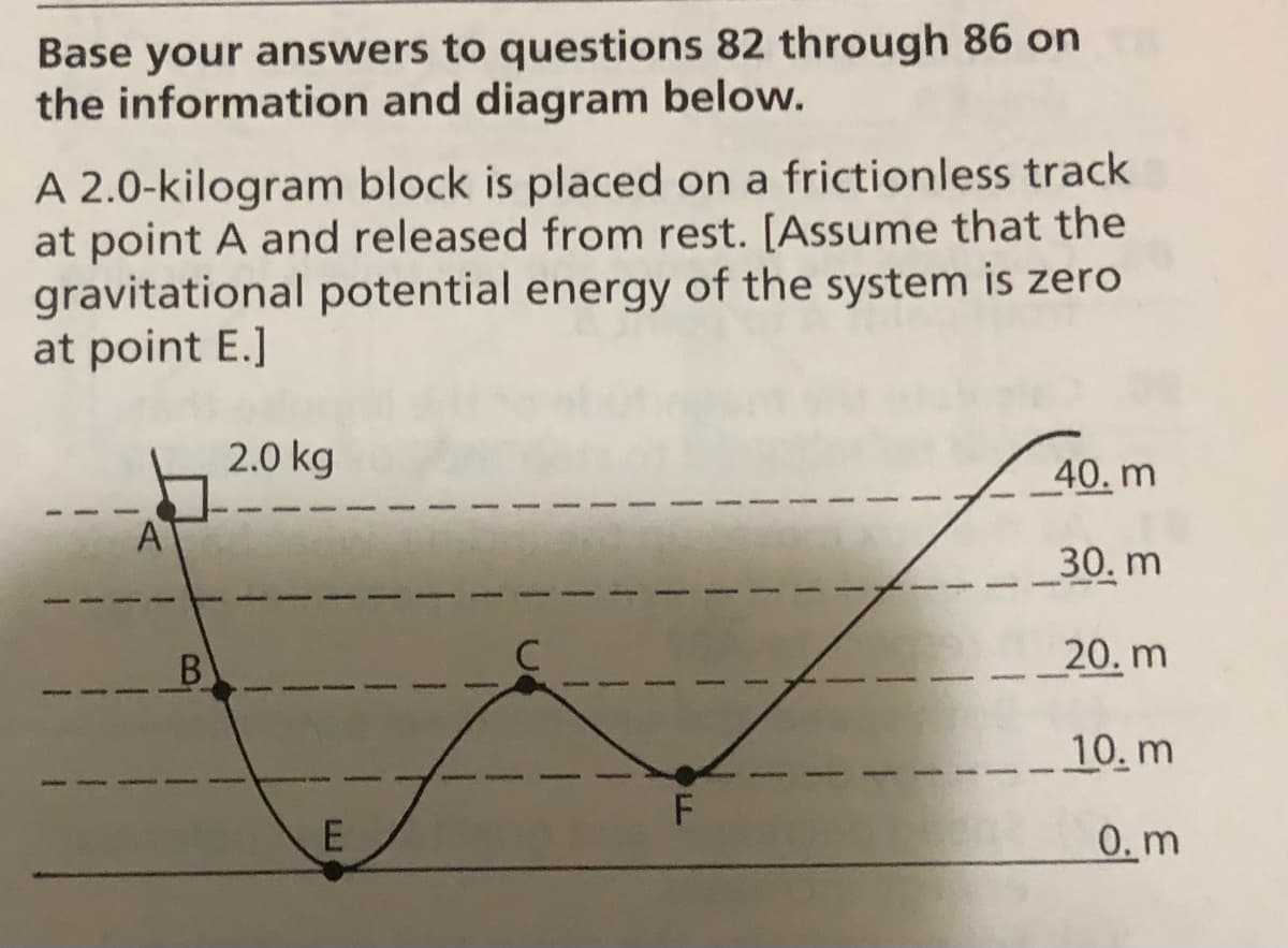 Base your answers to questions 82 through 86 on
the information and diagram below.
A 2.0-kilogram block is placed on a frictionless track
at point A and released from rest. [Assume that the
gravitational potential energy of the system is zero
at point E.]
2.0 kg
40. m
A
30. m
B
20. m
10. m
F
E
0. m
