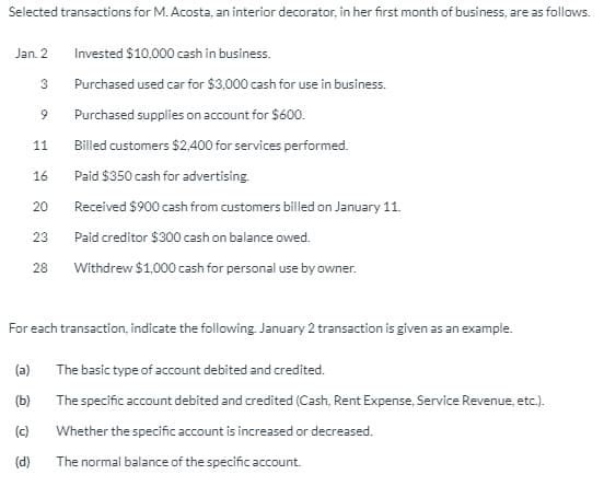 Selected transactions for M. Acosta, an interior decorator, in her first month of business, are as follows.
Jan. 2
Invested $10,000 cash in business.
3
Purchased used car for $3,000 cash for use in business.
Purchased supplies on account for $600.
11
Billed customers $2,400 for services performed.
16
Paid $350 cash for advertising.
20
Received $900 cash from customers billed on January 11.
23
Paid creditor $300 cash on balance owed.
28
Withdrew $1,000 cash for personal use by owner.
For each transaction, indicate the following. January 2 transaction is given as an example.
(a)
The basic type of account debited and credited.
(Ь)
The specific account debited and credited (Cash, Rent Expense, Service Revenue, etc.).
(c)
Whether the specific account is increased or decreased.
(d)
The normal balance of the specific account.
