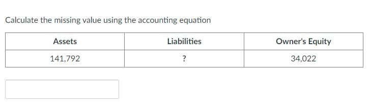 Calculate the missing value using the accounting equation
Assets
Liabilities
Owner's Equity
141,792
34,022
