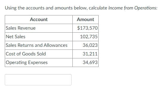Using the accounts and amounts below, calculate Income from Operations:
Account
Amount
$173,570
Sales Revenue
Net Sales
Sales Returns and Allowances
Cost of Goods Sold
Operating Expenses
102,735
36,023
31,211
34,693
