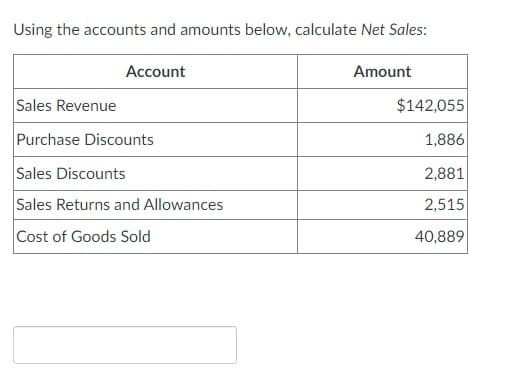 Using the accounts and amounts below, calculate Net Sales:
Account
Amount
Sales Revenue
$142,055
Purchase Discounts
1,886
Sales Discounts
Sales Returns and Allowances
2,881
2,515
Cost of Goods Sold
40,889
