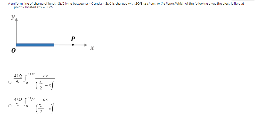 A uniform line of charge of length 3L/2 lying between x = 0 and x = 3L/2 is charged with 2Q/3 as shown in the figure. Which of the following gives the electric field at
point P located at x = 5L/2?
P
3L/2
4kQ
dx
O 9L
3L
2
4kQ
3L/2
dx
O 5L
(-)
5L
