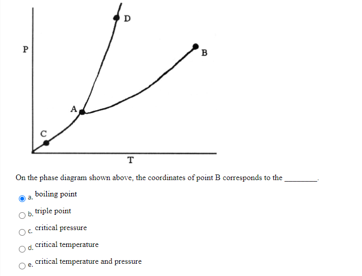 D
B
A
т
On the phase diagram shown above, the coordinates of point B corresponds to the
boiling point
a.
b. triple point
critical pressure
C.
critical temperature
d.
critical temperature and pressure
Oe.
