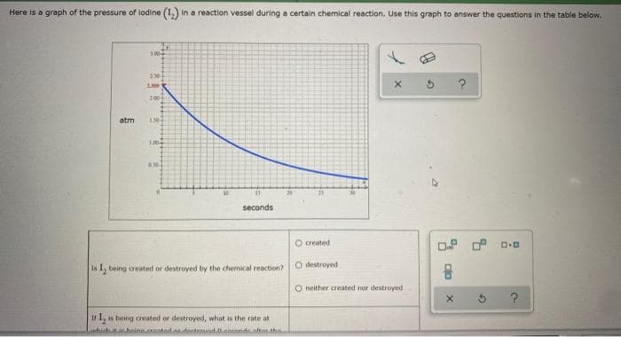 Here is a graph of the pressure of lodine (1,) in a reaction vessel during a certain chemical reaction. Use this graph to answer the questions in the table below.
200
atm
seconds
O created
Is I, being created or destroyed by the chemical reaction?
O destroyed
O neither created nor destroyed
IfI, is being created or destroyed, what is the rate at
hoine
LondeotemunL.cncond.tetha
