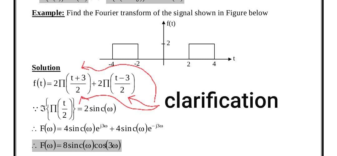 Example: Find the Fourier transform of the signal shown in Figure below
1 f(t)
2
2
4
Solution
f(0)-211|4의+211
t-3
+ 2I
2
t+3
clarification
2 sin (@)
. F(@)= 4sinc@)e +4sind@)e
. F(o)= 8sinc(o)cos(30)
j30
-j30
