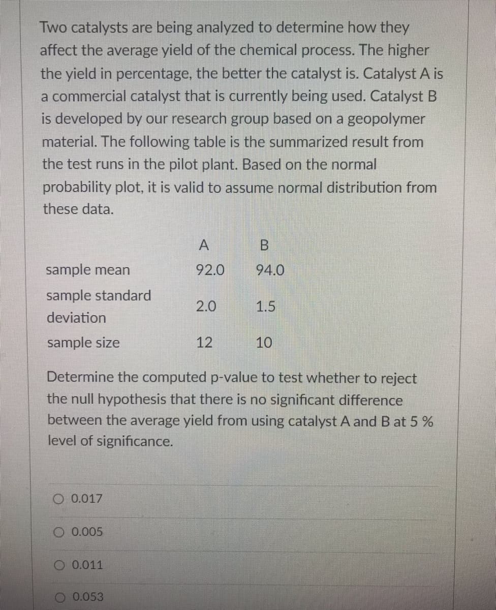 Two catalysts are being analyzed to determine how they
affect the average yield of the chemical process. The higher
the yield in percentage, the better the catalyst is. Catalyst A is
a commercial catalyst that is currently being used. Catalyst B
is developed by our research group based on a geopolymer
material. The following table is the summarized result from
the test runs in the pilot plant. Based on the normal
probability plot, it is valid to assume normal distribution from
these data.
A
sample mean
92.0
94.0
sample standard
2.0
1.5
deviation
sample size
12
10
Determine the computed p-value to test whether to reject
the null hypothesis that there is no significant difference
between the average yield from using catalyst A and B at 5 %
level of significance.
0.017
0.005
0.011
0.053
