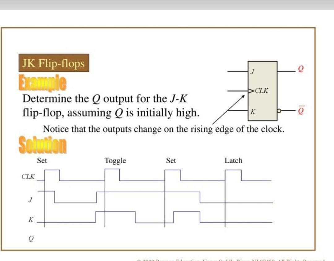 JK Flip-flops
J
Exomple
CLK
Determine the Q output for the J-K
flip-flop, assuming Q is initially high.
Notice that the outputs change on the rising edge of the clock.
Solution
Set
Toggle
Set
Latch
CLK
J
K
