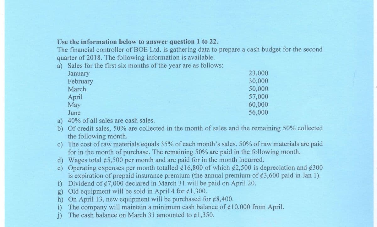 Use the information below to answer question 1 to 22.
The financial controller of BOE Ltd. is gathering data to prepare a cash budget for the second
quarter of 2018. The following information is available.
a) Sales for the first six months of the year are as follows:
January
February
March
23,000
30,000
50,000
57,000
60,000
56,000
April
Мay
June
a) 40% of all sales are cash sales.
b) Of credit sales, 50% are collected in the month of sales and the remaining 50% collected
the following month.
c) The cost of raw materials equals 35% of each month's sales. 50% of raw materials are paid
for in the month of purchase. The remaining 50% are paid in the following month.
d) Wages total ¢5,500 per month and are paid for in the month incurred.
e) Operating expenses per month totalled ¢16,800 of which ¢2,500 is depreciation and ¢300
is expiration of prepaid insurance premium (the annual premium of ¢3,600 paid in Jan 1).
f) Dividend of ¢7,000 declared in March 31 will be paid on April 20.
g) Old equipment will be sold in April 4 for ¢1,300.
h) On April 13, new equipment will be purchased for ¢8,400.
i) The company will maintain a minimum cash balance of ¢10,000 from April.
j) The cash balance on March 31 amounted to ¢1,350.
