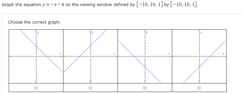 Graph the equation y = -x-4 on the viewing window defined by L-10, 10, 1] by [-10, 10, 1].
Choose the correct graph.
