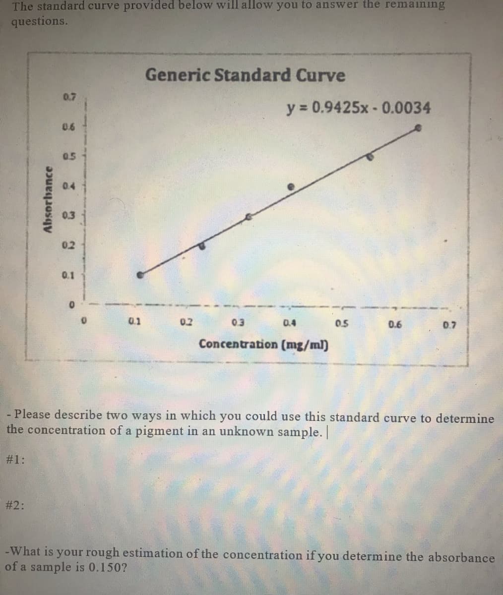 The standard curve provided below will allow you to answer the remaining
questions.
Generic Standard Curve
0.7
y = 0.9425x- 0.0034
0.6
0.5
0.4
0.3
02
0.1
0.1
0.2
0.3
0.4
0.5
0.6
0.7
Concentration (mg/ml)
- Please describe two ways in which you could use this standard curve to determine
the concentration of a pigment in an unknown sample.|
#1:
#2:
-What is your rough estimation of the concentration if you determine the absorbance
of a sample is 0.150?
Absorbance
