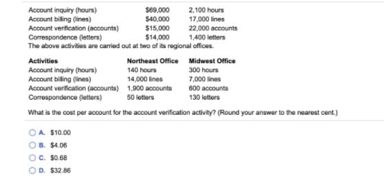 $69,000
$40,000
2,100 hours
Account inquiry (hours)
Account billing (lines)
Account verification (accounts)
17,000 lines
$15,000
$14,000
22,000 accounts
Correspondence (letters)
The above activities are carried out at two of its regional offices.
1,400 letters
Activities
Northeast Office Midwest Office
Account inquiry (hours)
140 hours
300 hours
Account billing (lines)
Account verification (accounts) 1,900 accounts
Correspondence (letters)
14,000 lines
7,000 lines
600 accounts
50 letters
130 letters
What is the cost per account for the account verification activity? (Round your answer to the nearest cent.)
DA. $10.00
B. $4.06
OC. $0.68
O D. $32.86
