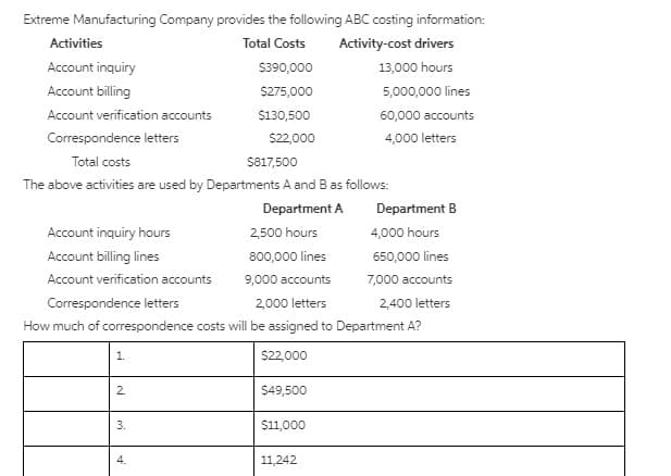 Extreme Manufacturing Company provides the following ABC costing information:
Activities
Total Costs
Activity-cost drivers
Account inquiry
$390,000
13,000 hours
Account billing
$275,000
5,000,000 lines
Account verification accounts
$130,500
60,000 accounts
Correspondence letters
S22,000
4,000 letters
Total costs
$817,500
The above activities are used by Departments A and B as follows:
Department A
Department B
Account inquiry hours
2,500 hours
4,000 hours
Account billing lines
800,000 lines
650,000 lines
Account verification accounts
9,000 accounts
7,000 accounts
Correspondence letters
2,000 letters
2,400 letters
How much of correspondence costs will be assigned to Department A?
1.
$22,000
2.
$49,500
3.
$11,000
4.
11,242
