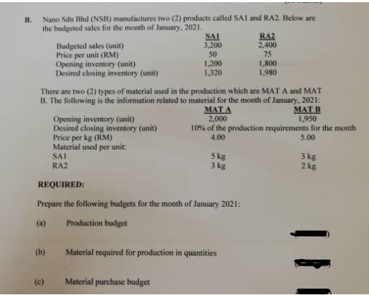 В.
Nano Sdn Bhd (NSB) manufactures two (2) products called SA1 and RA2. Below are
the budgeted sales for the month of January, 2021.
SAI
3,200
50
RA2
2,400
Budgeted sales (unit)
Price per unit (RM)
Opening inventory (unit)
Desired closing inventory (unit)
75
1,200
1,320
1,800
1,980
There are two (2) types of material used in the production which are MATA and MAT
B. The following is the information related to material for the month of January, 2021:
MAT B
1,950
MAT A
Opening inventory (unit)
Desired closing inventory (unit)
Price per kg (RM)
Material used per unit:
2,000
10% of the production requirements for the month
4.00
5.00
5 kg
3 kg
3 kg
2 kg
SAI
RA2
REQUIRED:
Prepare the following budgets for the month of January 2021:
(a)
Production budget
(b)
Material required for production in quantities
(c)
Material purchase budget
